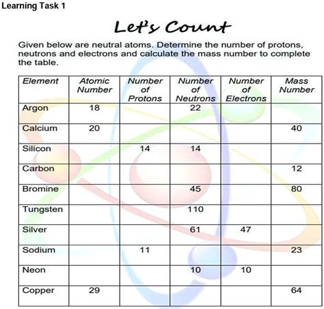 find the number of protons cu|Atom Calculator.